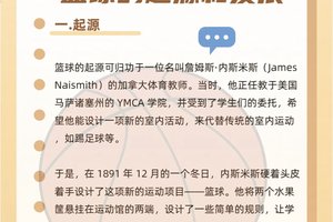  为什么研究篮球历史能帮助个人成长：从历史中汲取智慧，成就更好的自己